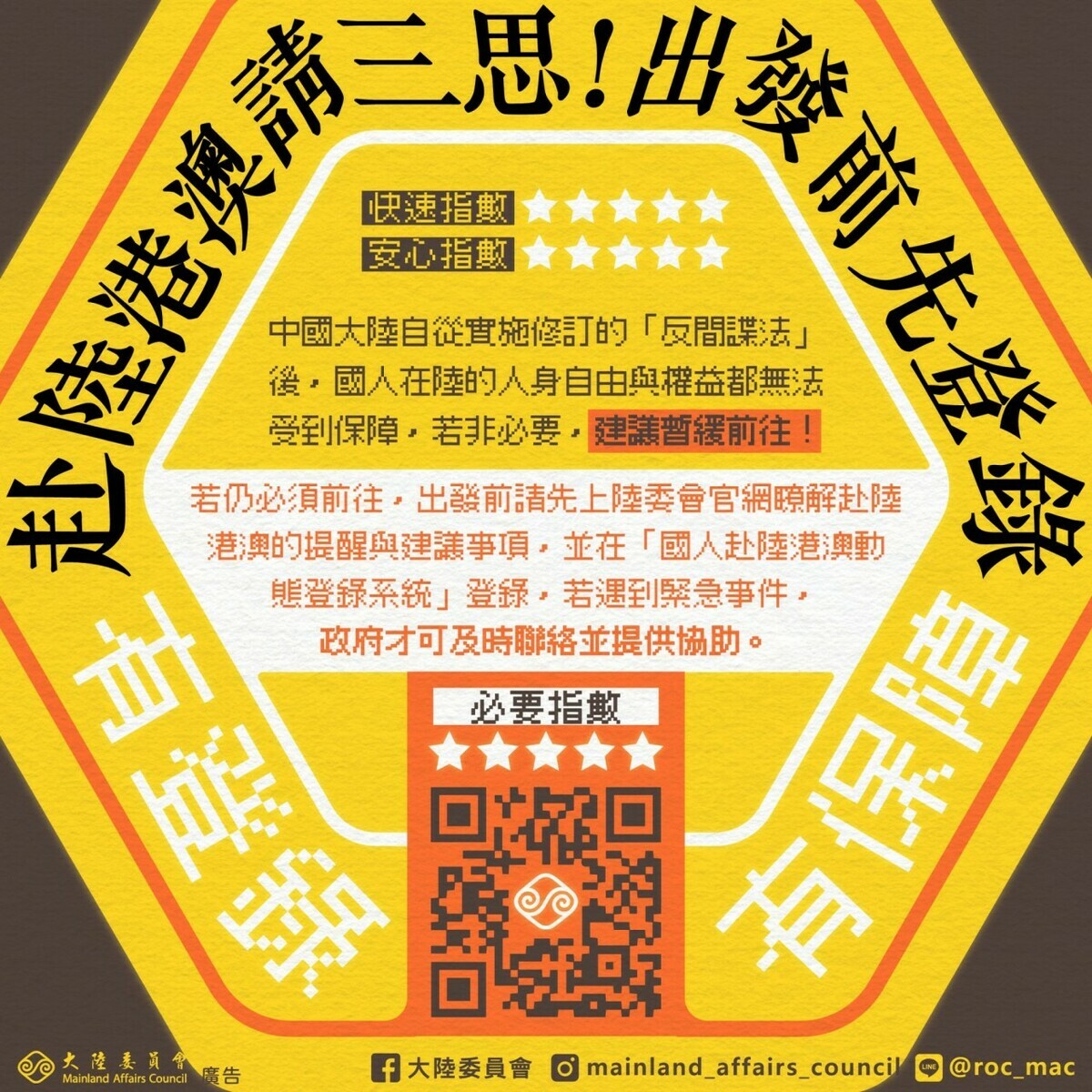 陸委會請赴陸港澳的國人三思，出發前先登錄。 圖：陸委會提供