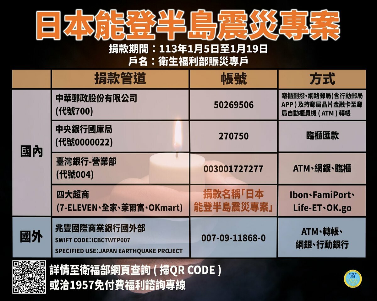四大超商、臺灣銀行或中華郵政皆可捐款。 圖：取自衛生福利部臉書