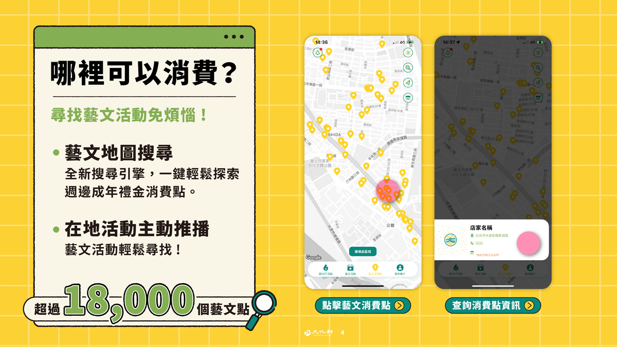 看表演、看展覽、看國片、買書、買文創或工藝品等藝文消費皆可折抵。 圖：文化部／提供