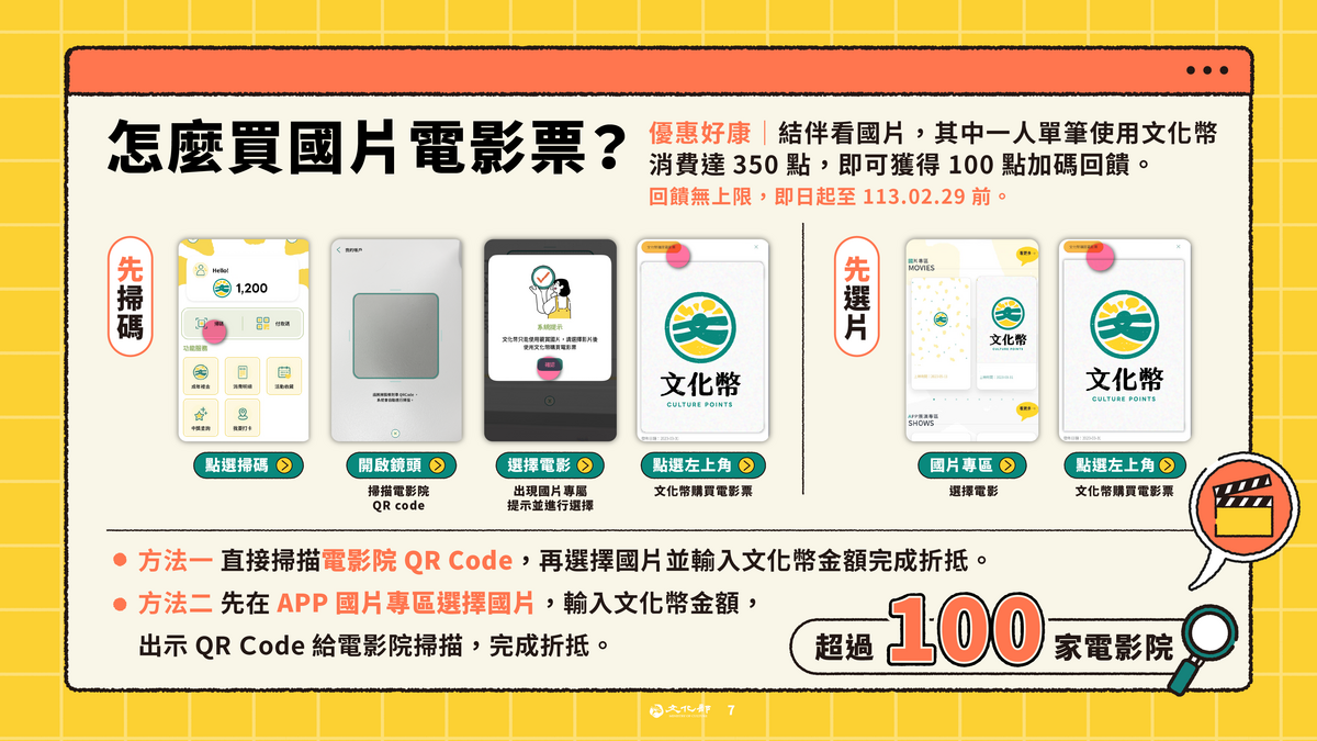 選擇國片並輸入文化幣金額再掃描QRCode即完成折抵。 圖：文化部／提供