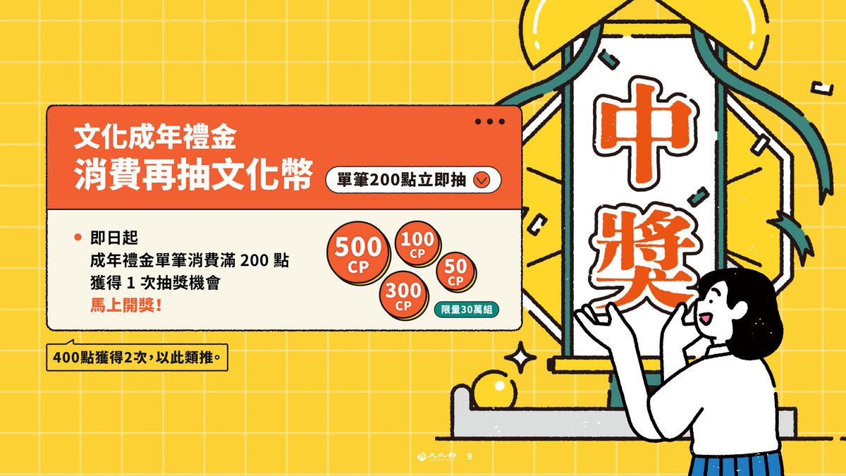 使用文化幣消費單筆滿200點就即立即抽獎，抽獎次數不限。 圖：文化部／提供