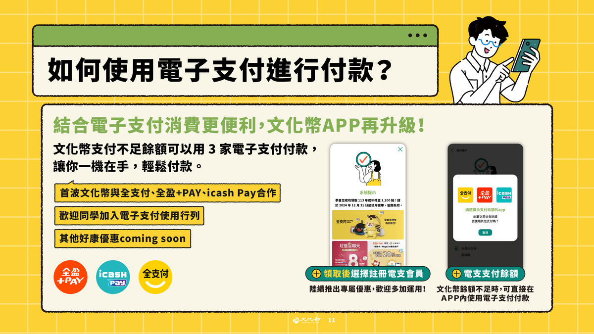 文化幣餘額不足，除現金外，也可在APP開啟電子支付。 圖：文化部／提供