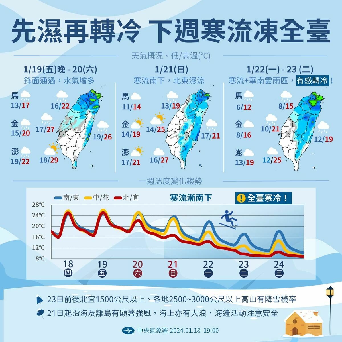 今年最強寒流將連凍四天。 圖/取自中央氣象署