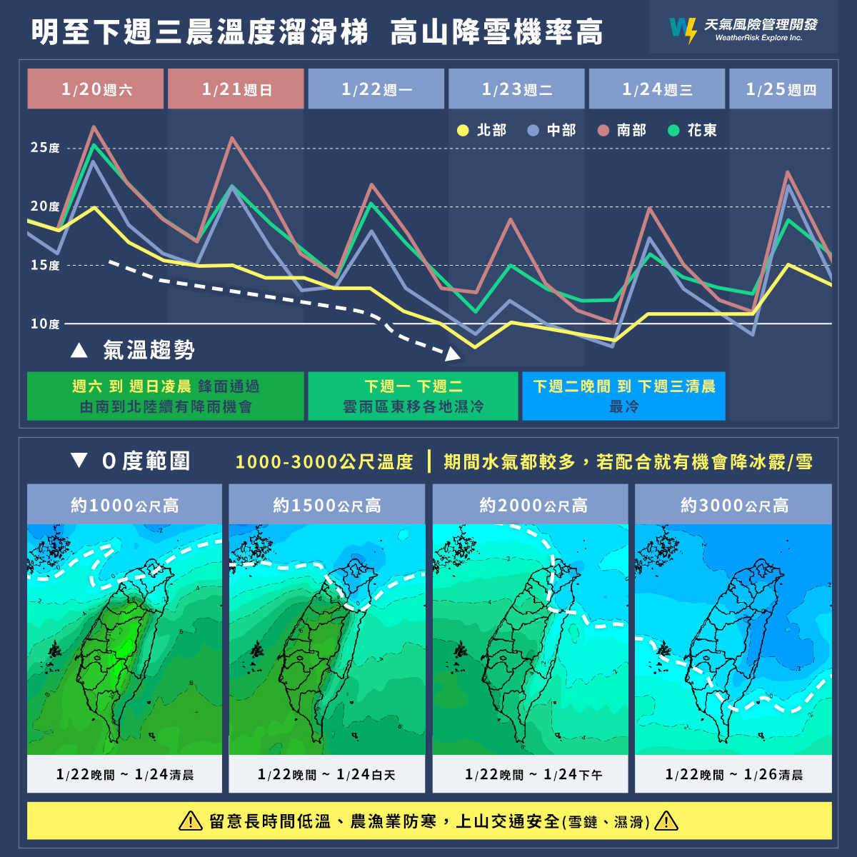天氣風險公司在臉書粉專發布「賞雪攻略」。 圖/取自天氣風險公司臉書