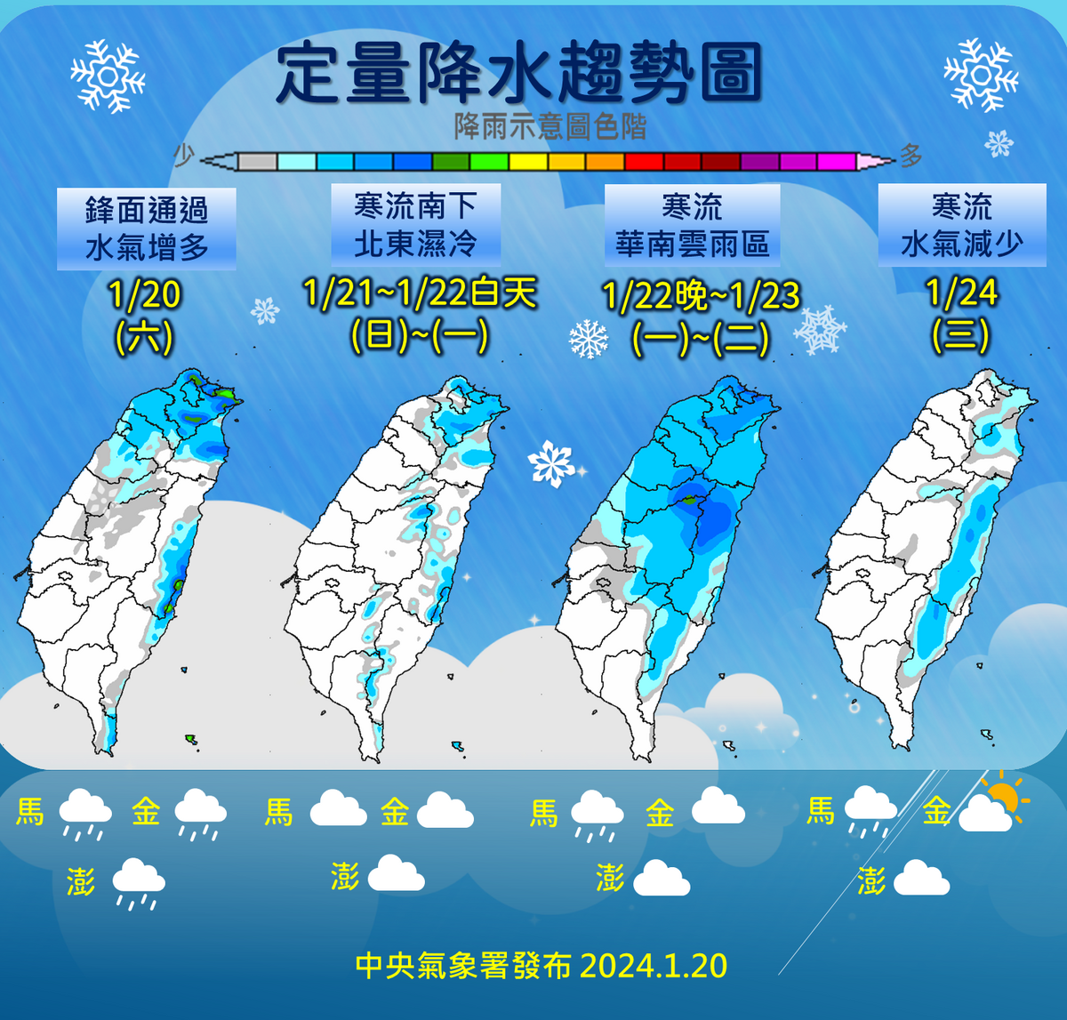未來一週降雨趨勢。 圖：中央氣象署／提供