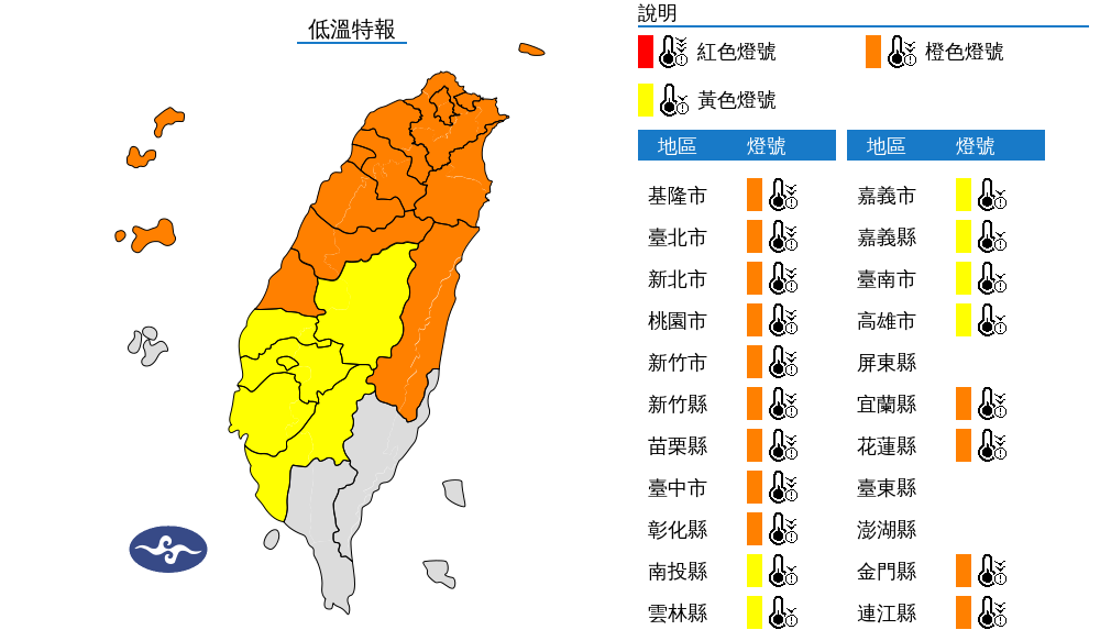 氣象局對全台19縣市發布低溫特報。 圖：取自中央氣象署