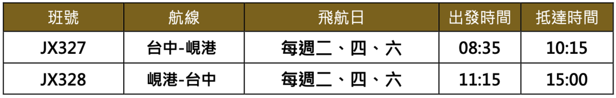 台中－峴港航班時間表。 圖：星宇航空／提供