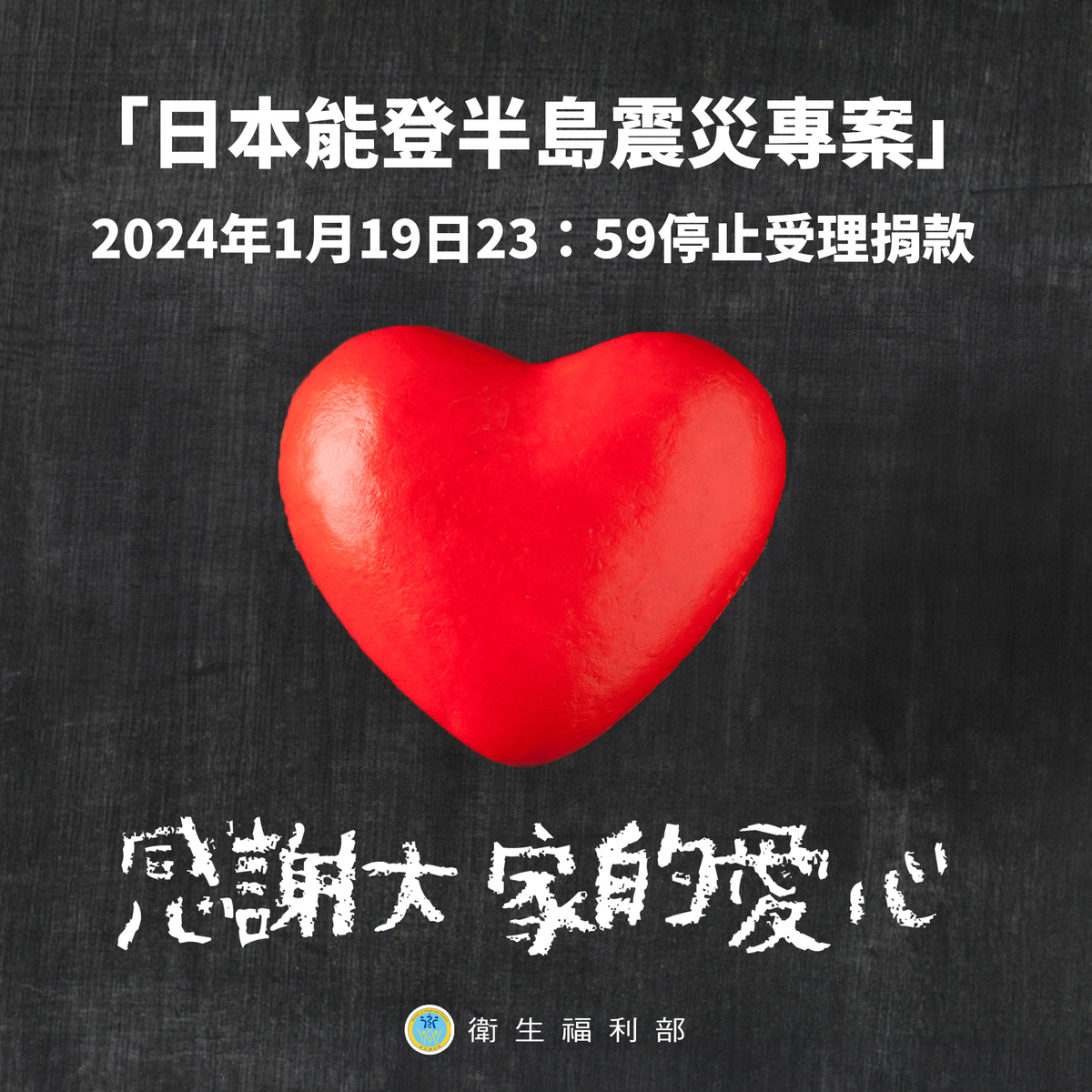 捐款期限已於1月19日截止，捐款13萬4,368筆、金額共5億4,158萬9,468元。 圖：取自衛生福利部臉書