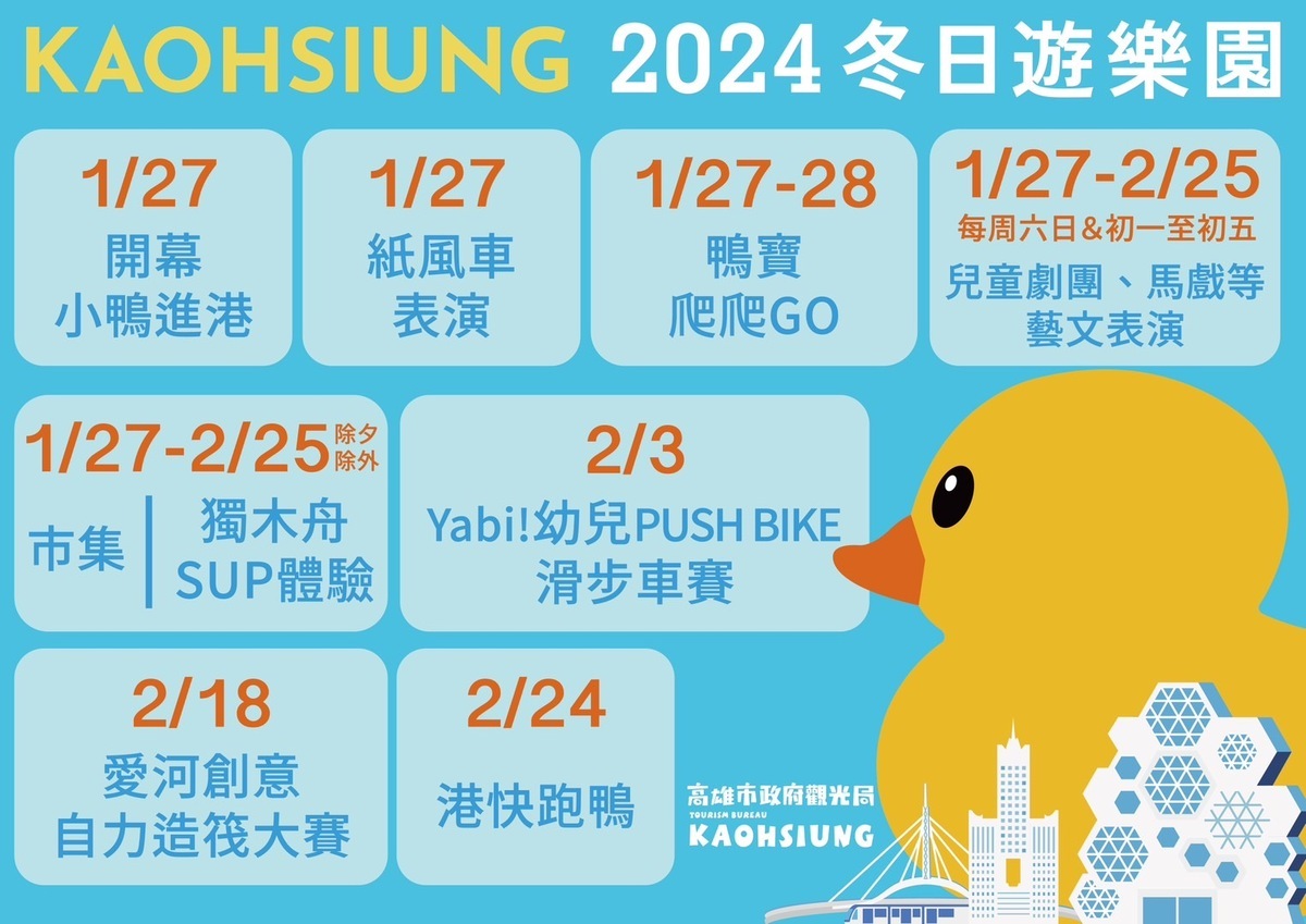 「冬日遊樂園」將辦理各項活動。 圖：高雄市觀光局/提供