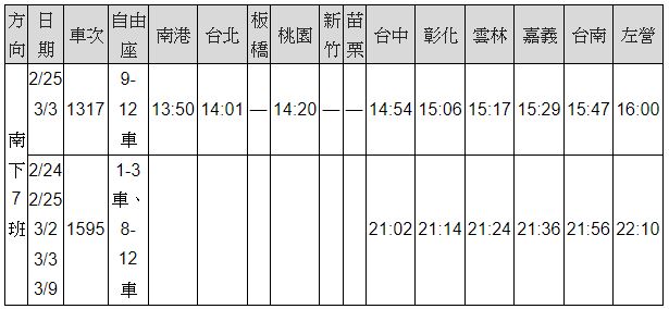 2024台灣燈會高鐵增開列車時刻表。 圖：台灣高鐵公司／提供