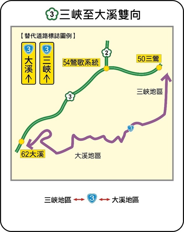 國3三峽-大溪雙向替代道路圖。 圖：交通部高公局 / 提供