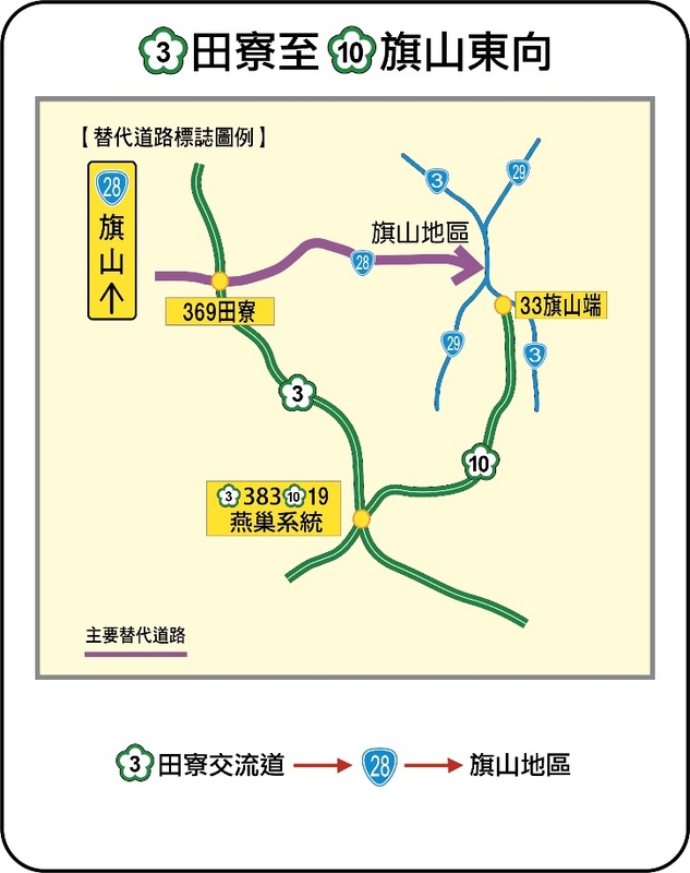 國3田寮-國10旗山東向替代道路圖。 圖：交通部高公局 / 提供