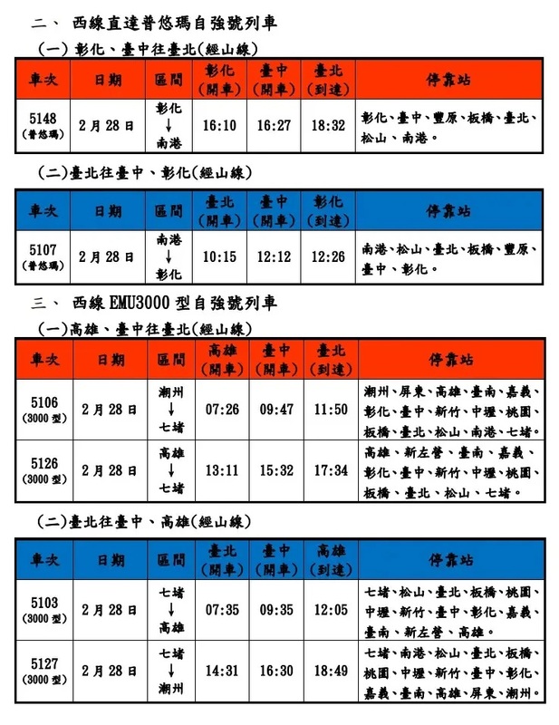 台鐵2月28日加開時刻表。 圖：台鐵公司／提供