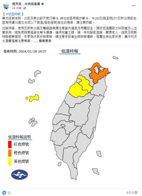今晚持續受寒流影響，中央氣象署今(26)日下午表示，針對4縣市發布低溫特報。 圖；取自中央氣象署臉書