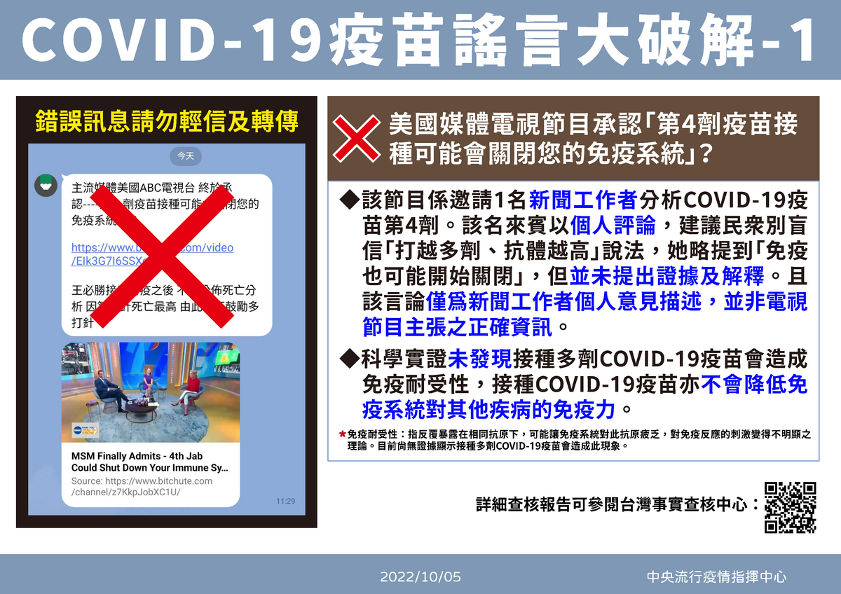 近日網路謠傳第四劑疫苗接種會關閉免疫系統，疾管署闢謠，這是錯誤訊息，不要誤信，也不要轉傳。 圖：疾病管制署／提供