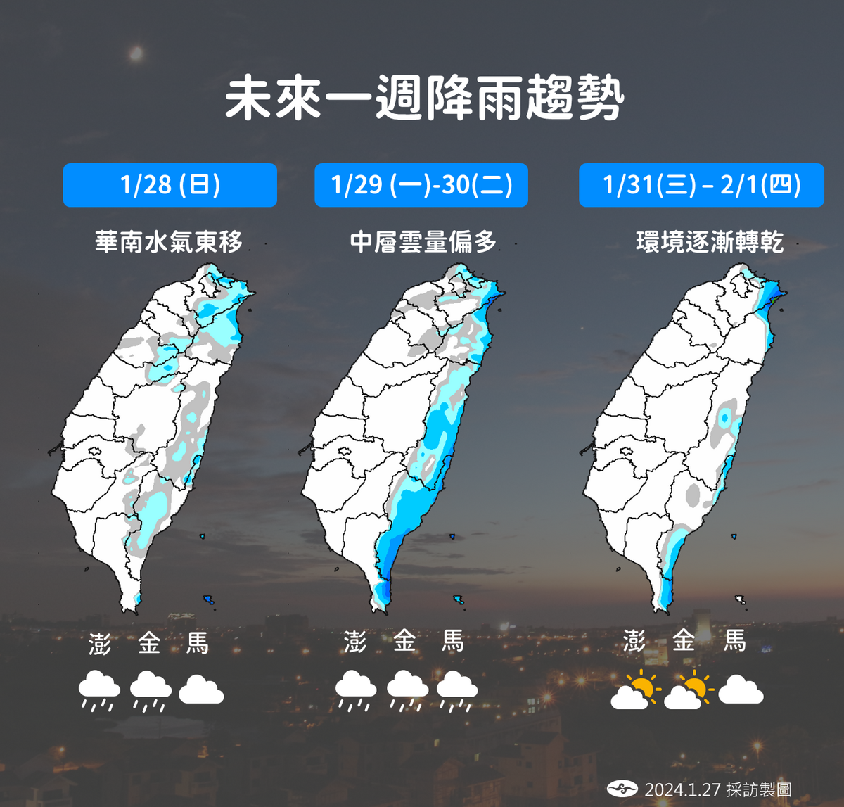 未來一週降雨趨勢。 圖：中央氣象署／提供