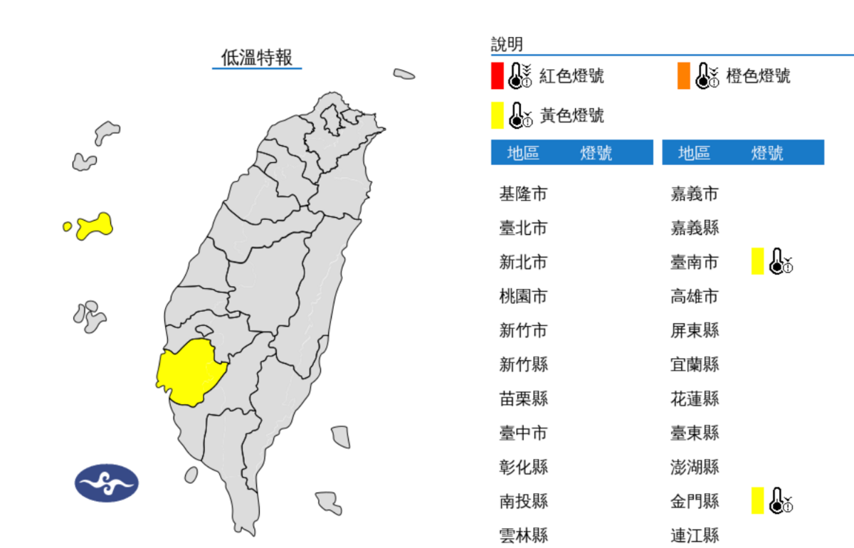 氣象署發布低溫特報，台南、金門有10度以下氣溫發生的機率。 圖片來源/氣象署