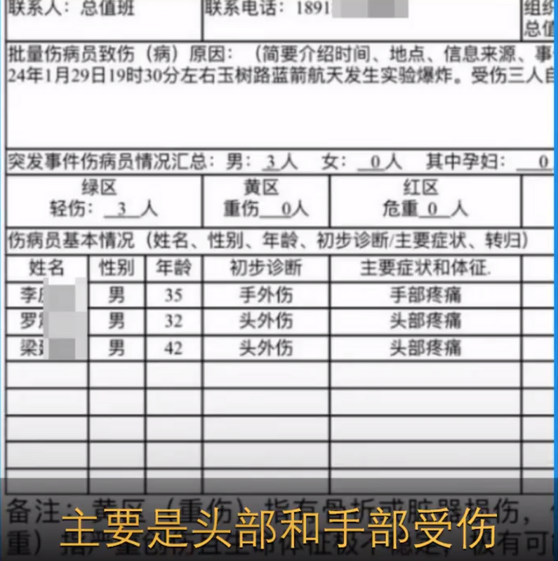 共有 3 人受傷到醫院治療，他們主要是手部和頭部受傷。 圖：翻攝自中國時局 X（前推特）帳號