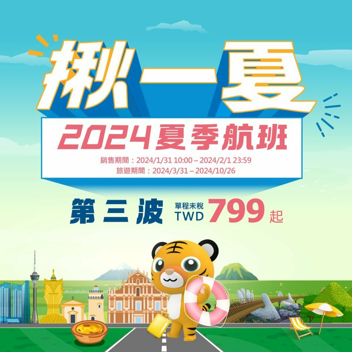台灣虎航今(31)日宣布，今早10時至明晚23時59分開始販售第三波優惠，而單程最低未稅799元起。  圖：取自台灣虎航臉書