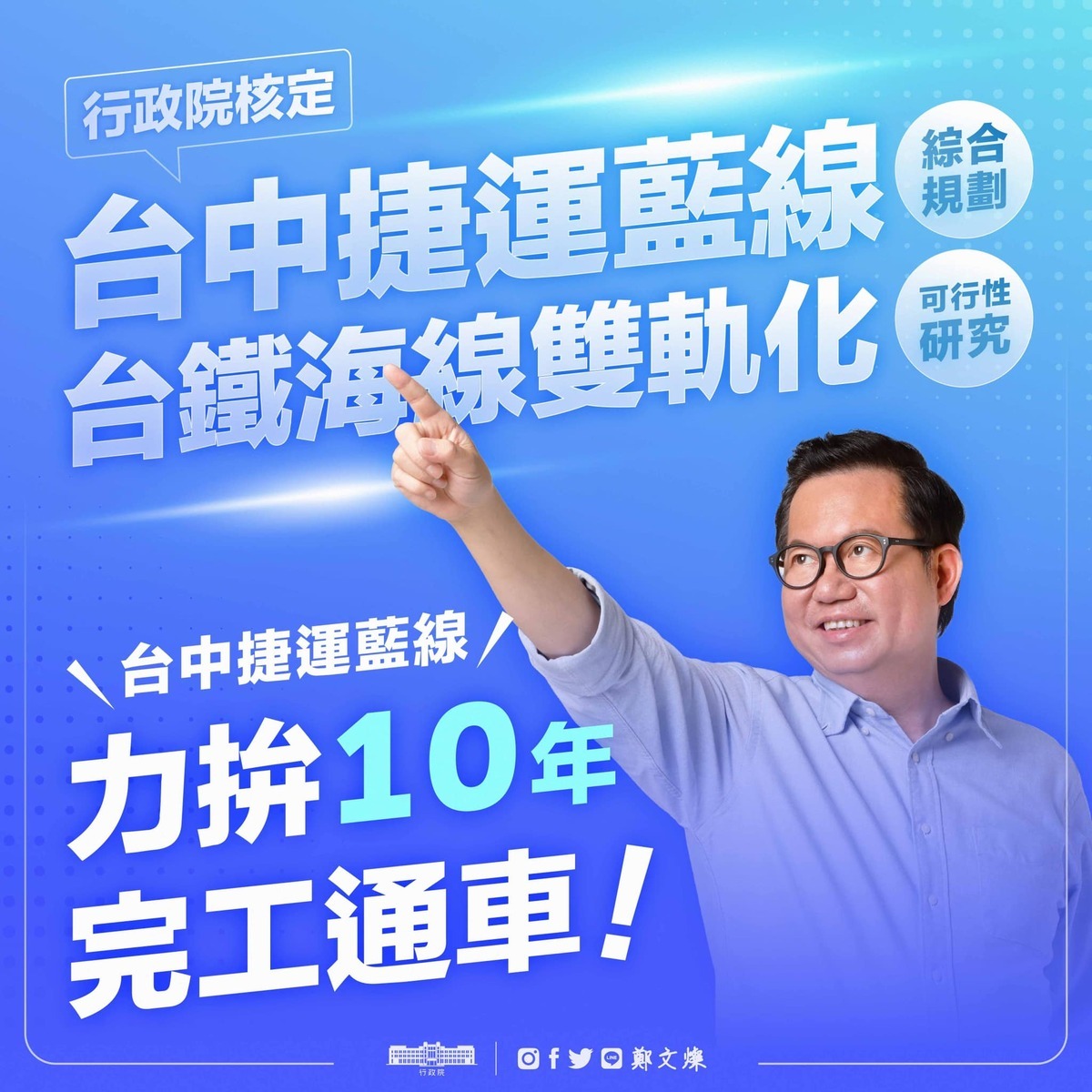 行政院副院長鄭文燦今（31）天重申，早在去年大選前，陳建仁院長就公開宣布，政院支持台中市的捷運藍線綜合規劃和台鐵海線雙軌化等重大交通建設，與2024年區域立委選舉結果無涉。 圖：擷自鄭文燦臉書粉專