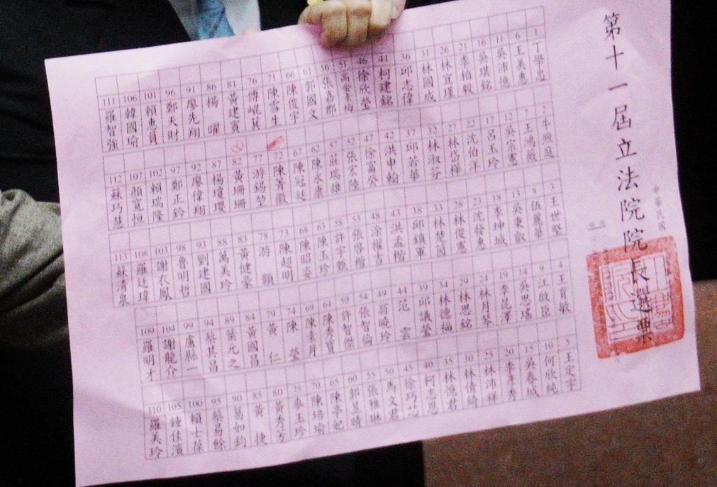 民眾黨立委陳昭姿蓋立法院長選舉時，雖蓋給副總召黃珊珊，卻在國民黨立委陳菁徽部分沾染印泥，遭認定為無效票。 圖：張良一 / 攝