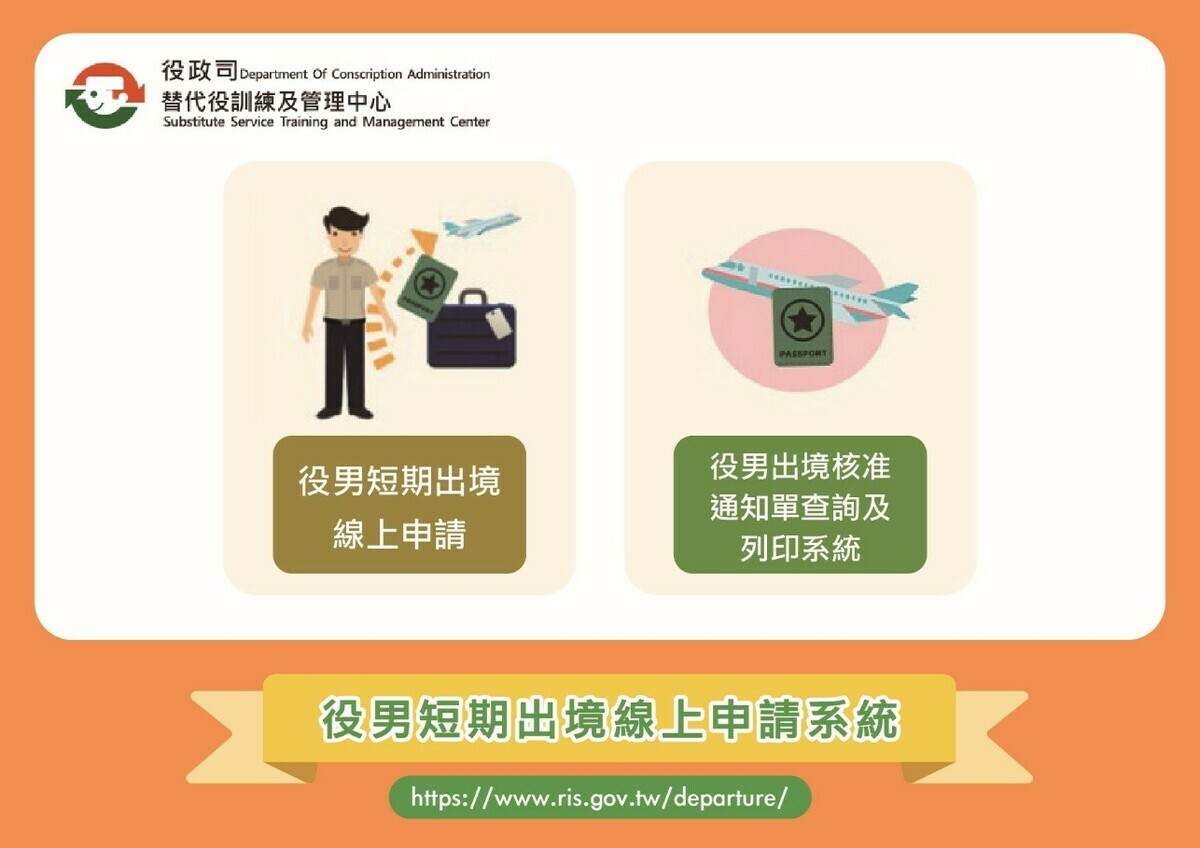 役男短期出境線上申請作業系統。 圖：內政部提供