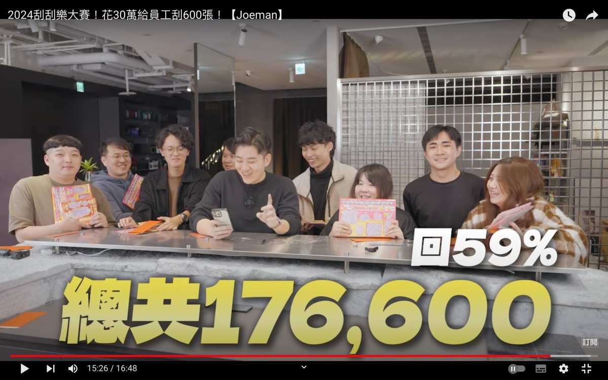 最後中獎金額出爐，刮出17萬6600元，回本率達59%。 圖：翻攝自Joeman YT頻道