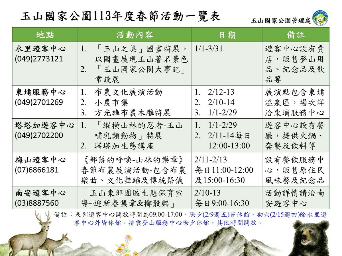 玉山國家公園春節活動一覽。 圖：取自玉山國家公園