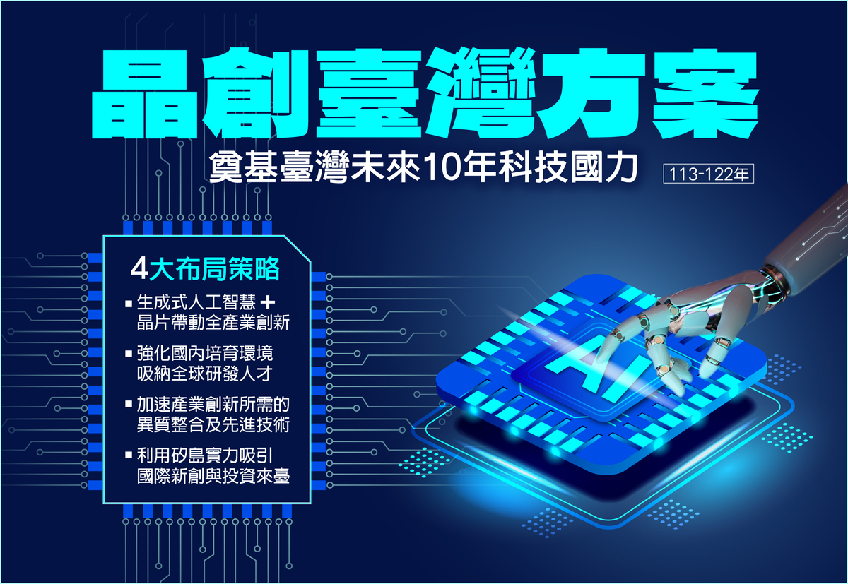 經濟部今年補助計畫協助IC設計、材料和設備業者邁向先進製程與封裝領域，總經費約新台幣22億元。 圖/經濟部