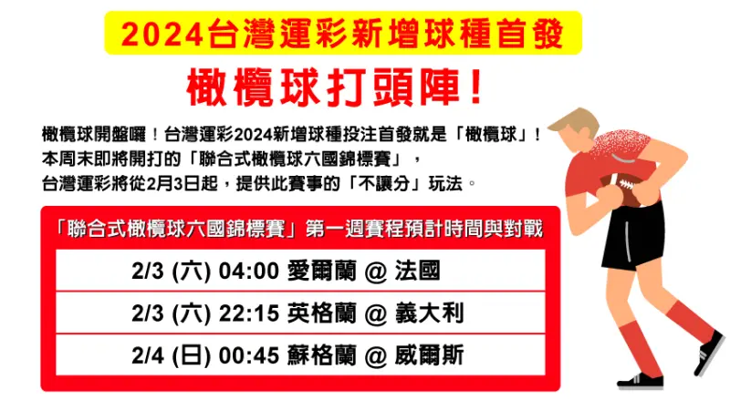台灣運彩新增球種首發-橄欖球打頭陣。 圖：台灣運彩提供