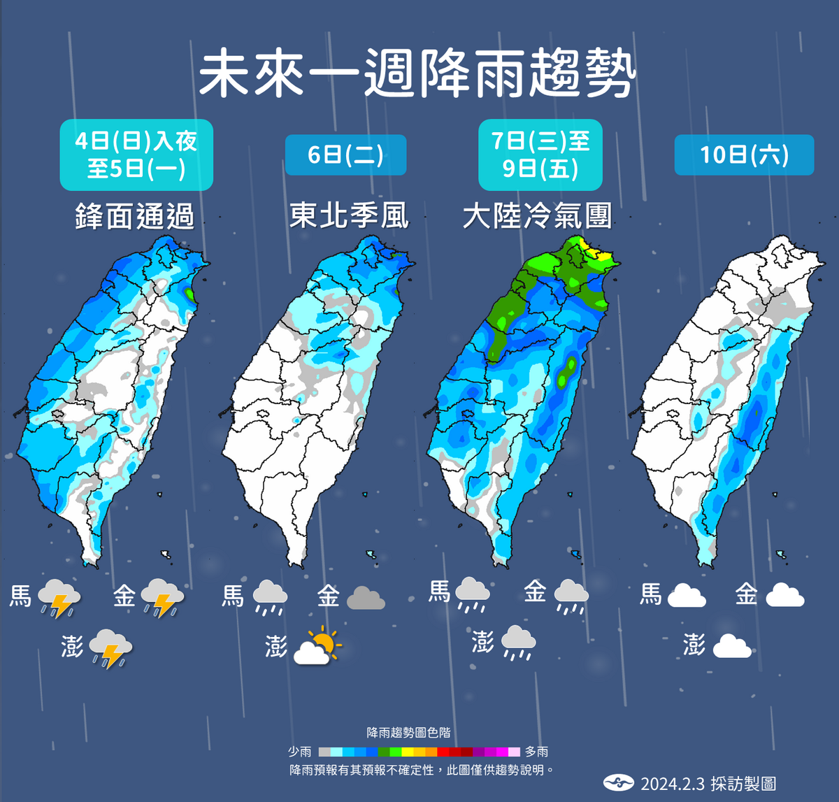 未來一週降雨趨勢。 圖：中央氣象署／提供