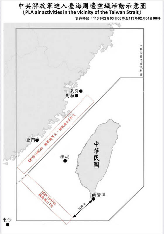 共軍進入台海周邊空域活動示意圖，有1架次共機逾海峽中線後，進入西南空域，最近僅距鵝鑾鼻60浬。  圖片來源/國防部
