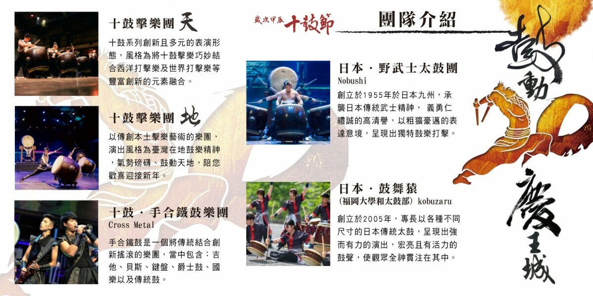 「鼓動慶王城」共有5團表演團隊，除了十鼓傳統鼓樂兩團、手合創新搖滾系列，還有日本武士風格系列加入十鼓節演出團隊卡司，同時邀請2團日本強棒─「野武士太鼓團 Nobushi」、「鼓舞猿（福岡大學和太鼓部） kobuzaru」，演出一場接一場，用鼓樂打響新的一年。 圖：十鼓文創園區提供