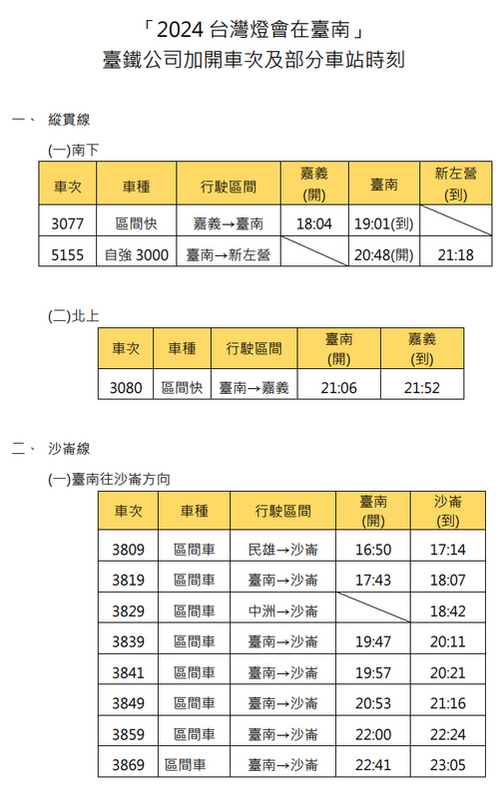 台鐵公司為服務賞燈旅客，加開車次及部分車站時刻。 圖：取自台鐵公司官網