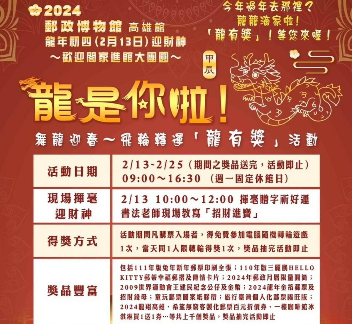 高雄郵博館大年初四起推出「龍有獎啦」飛輪轉運送好禮活動。 圖：郵政博物館高雄館/提供