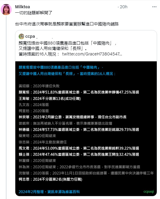 有網友整理出曾提案進口中國豬肉的國民黨立委現況，質疑台中市政府此次公布瘦肉精檢驗動機不單純。 圖：翻攝自推特