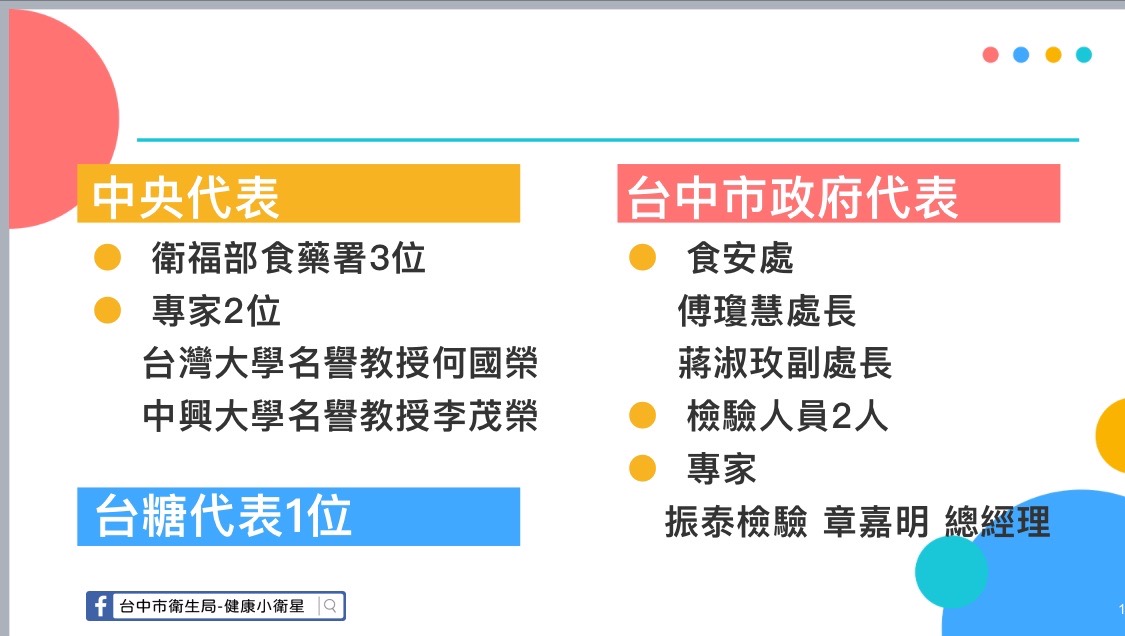 瘦肉精複驗參與人員。 圖：台中市政府提供