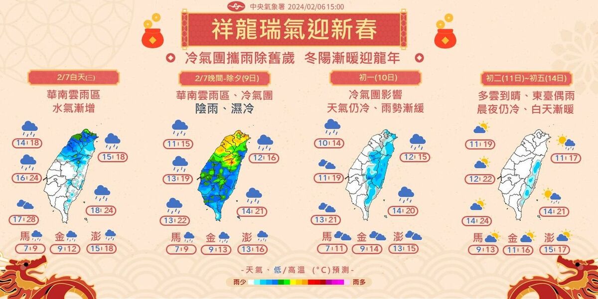 春節天氣先濕冷，初一以後雨勢減緩轉乾冷。 圖片來源/氣象署