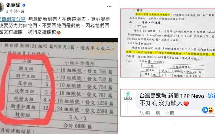 網軍價目表流出？柯粉嗨喊抓到綠營1450 四叉貓Po原圖：柯文哲的
