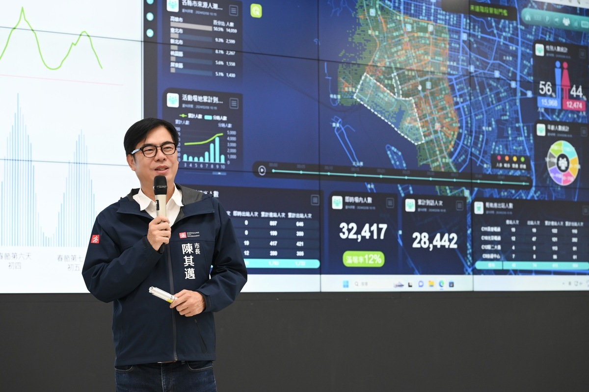 陳其邁視察高雄市智慧運輸中心。 圖：高雄市交通局/提供