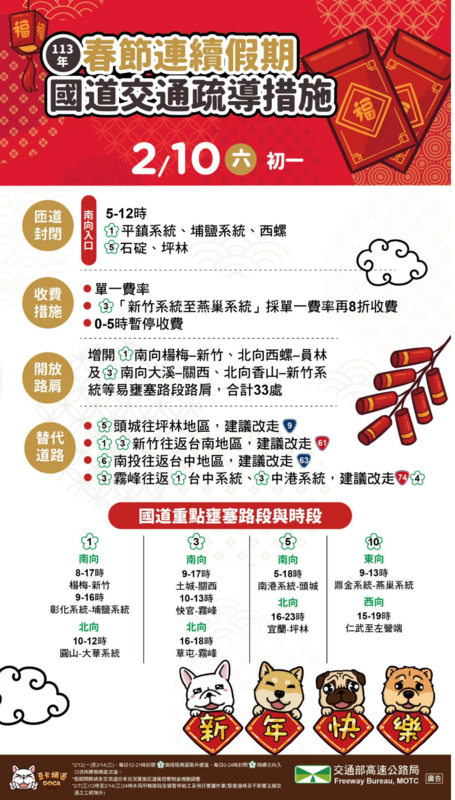 大年初一國道交通疏導措施。 圖：高速公路局／提供