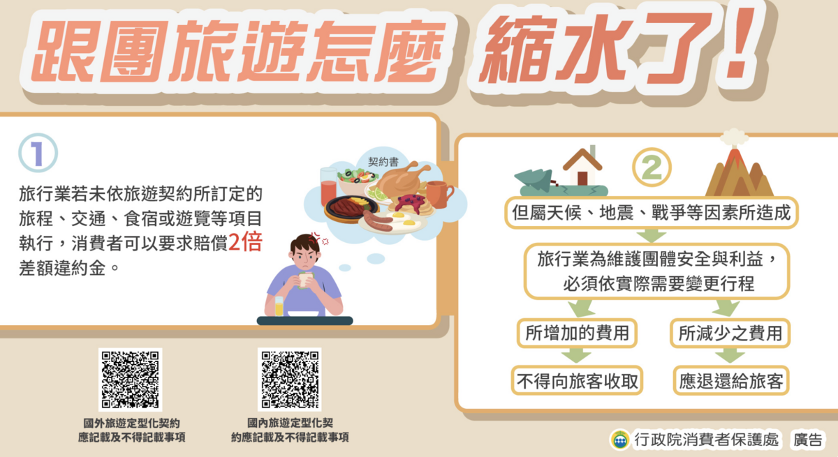 跟團旅遊要多留意「解除契約」及「旅遊內容變更」等事項。 圖：取自行政院消費者保護會