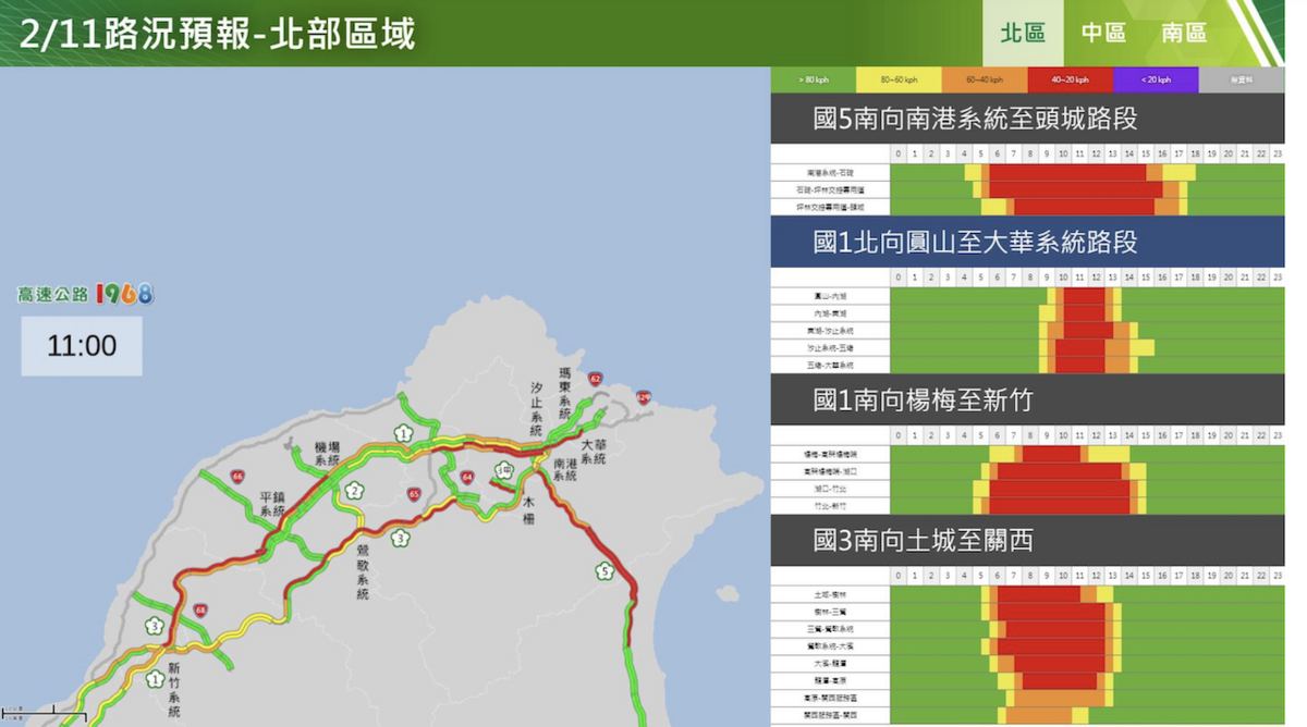 高公局預估初二(11日)北部區域路況。 圖：高速公路局／提供
