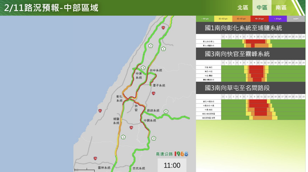 高公局預估初二(11日)中部區域路況。 圖：高速公路局／提供