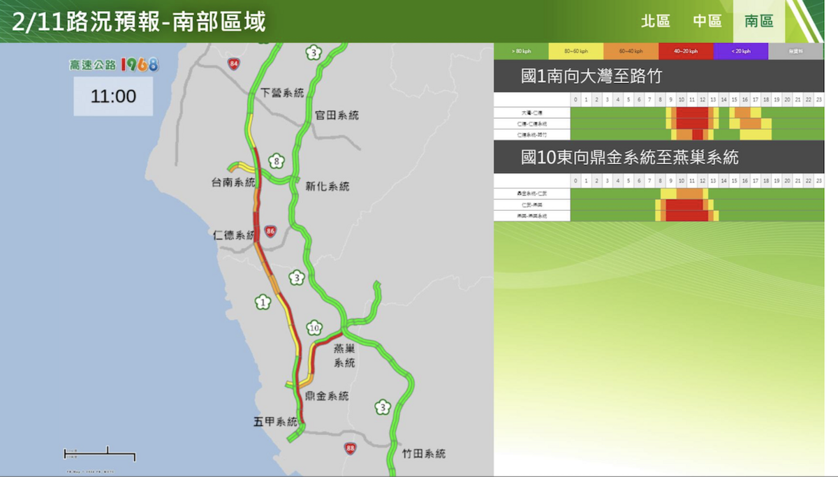 高公局預估初二(11日)南部區域路況。 圖：高速公路局／提供