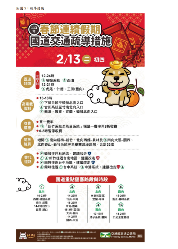 初四國道相關疏導措施 圖：高公局／提供