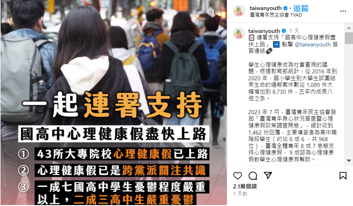 由台灣青年民主協會發起的「支持國高中心理健康假盡快上路」連署，在短短一天內，共有3,176位（包括2,678位高中生與498位國中生）來自全台各地的國高中生參與。 圖：擷自台灣青年民主協IG