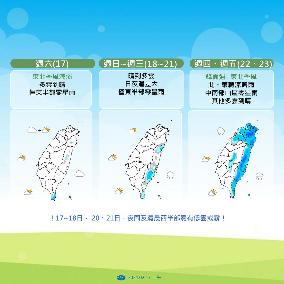 一週降雨趨勢。 圖：中央氣象署／提供