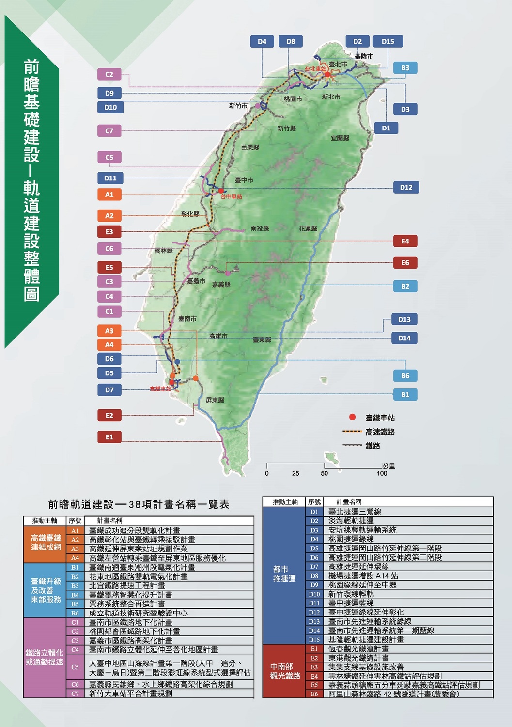 前瞻軌道建設宣傳摺頁 圖：交通部/提供