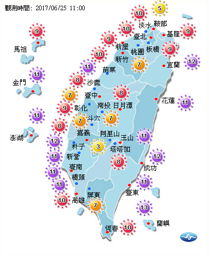 目前全台13縣市紫外線指數也達到危險等級，氣象局呼籲民眾注意防曬、多補充水分並預防中暑。 氣象局